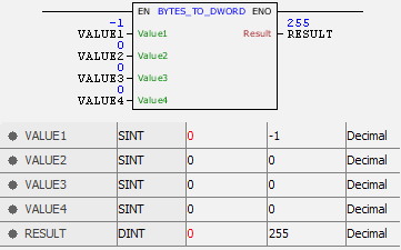 BYTES_TO_DWORD_example02