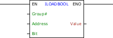 ILOADBOOL_block