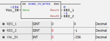 WORD_TO_BYTES_example02
