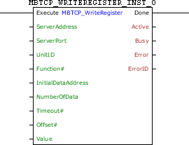 MBTCP_WRITEREGISTER_block