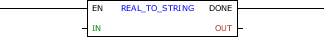 REAL_TO_STRING_block