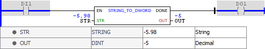STRING_TO_DWORD_example03