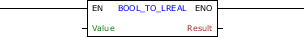 BOOL_TO_LREAL_block