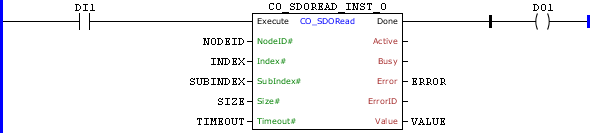 CO_SDOREAD_example01