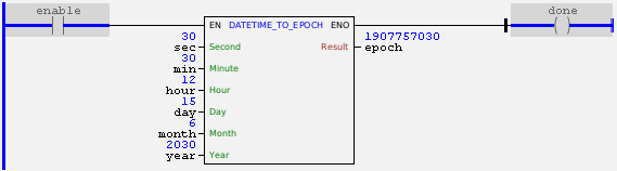 DATETIME_TO_EPOCH_example01