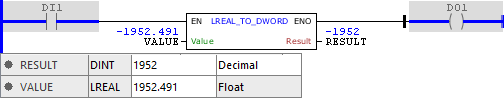lreal_to_dword_example01