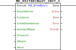 MB_WRITEBINARY_block