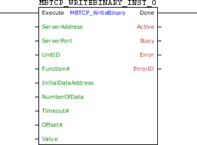 MBTCP_WRITEBINARY_block