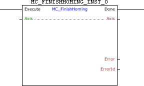MC_FinishHoming_block