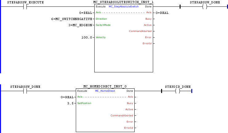 MC_HomeDirect_example01