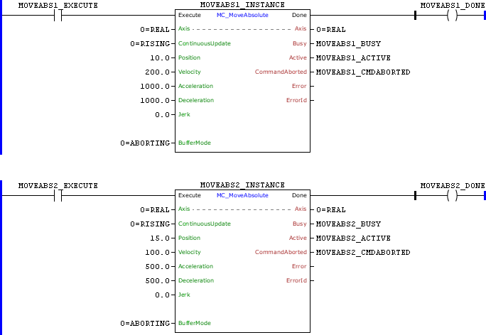 MC_MoveAbsolute_example01