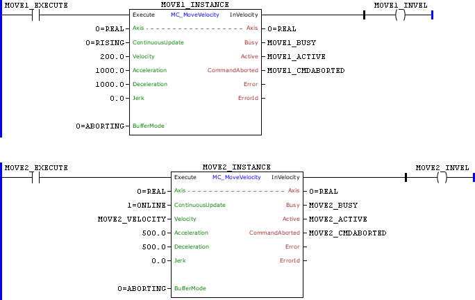 MC_MoveVelocity_example01