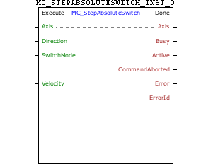 MC_StepAbsoluteSwitch_block
