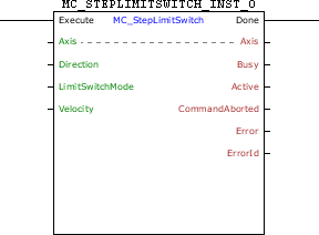 MC_StepLimitSwitch_block