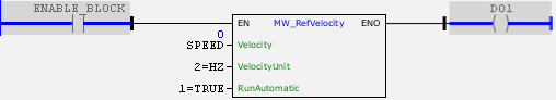 MW_RefVelocity_example01