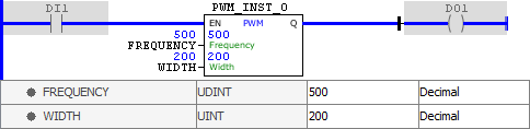 PWM_example01