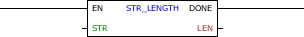STR_LENGTH_block