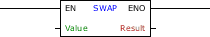 SWAP_block