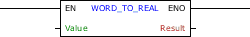 WORD_TO_REAL_block