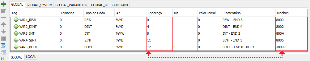 wpshelp_variables_table_global
