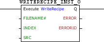 WRITERECIPE_block