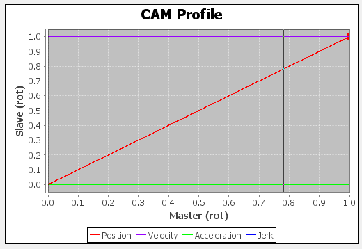 xmlcamprofilefilesupport_img_05