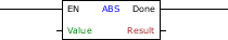 ABS_block