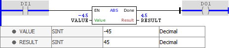 ABS_example01