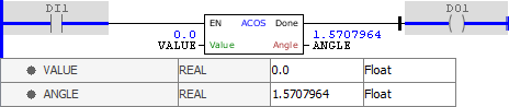 ACOS_example01