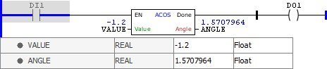 ACOS_example02