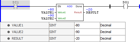 ADD_example03