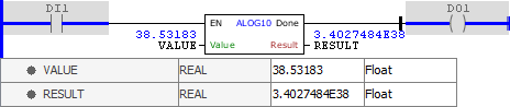 ALOG10_example04