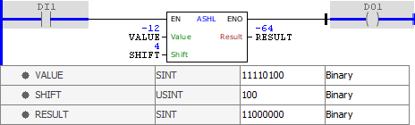 ASHL_example01