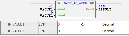 BYTES_TO_WORD_example02