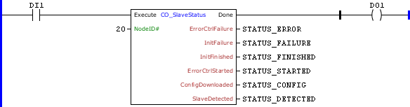 CO_SLAVESTATUS_example01