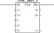 CTUD_block