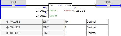 DIV_example01