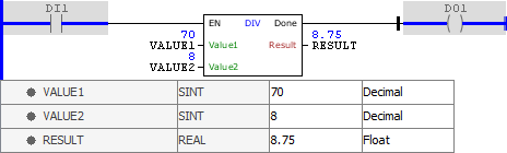 DIV_example02