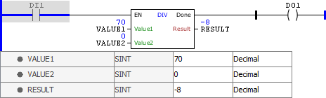 DIV_example04