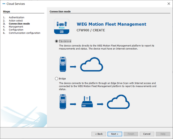 drivescan-create-mode