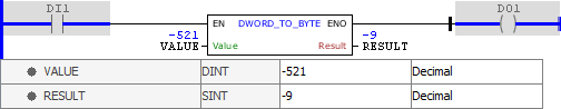 DWORD_TO_BYTE_example03