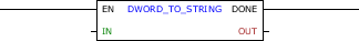 DWORD_TO_STRING_block