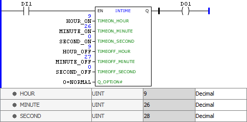 INTIME_example03