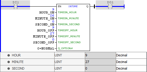 INTIME_example04