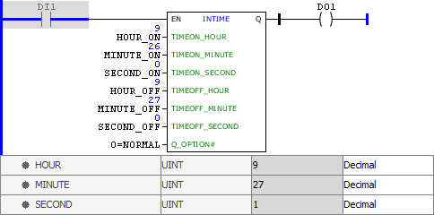 INTIME_example05