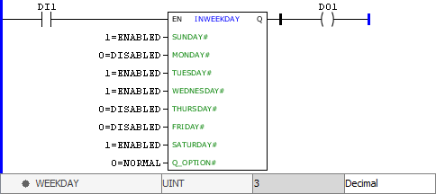 INWEEKDAY_example01