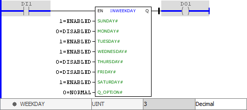 INWEEKDAY_example02