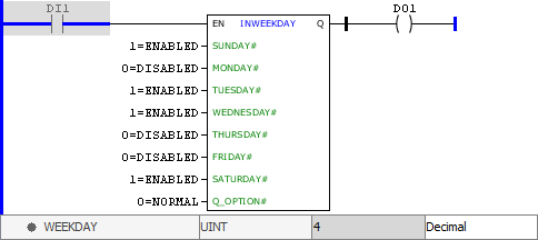 INWEEKDAY_example03