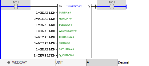 INWEEKDAY_example04