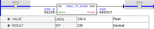 lreal_to_word_example01